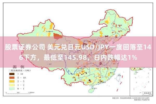股票证券公司 美元兑日元USD/JPY一度回落至146下方，最低至145.98，日内跌幅达1%
