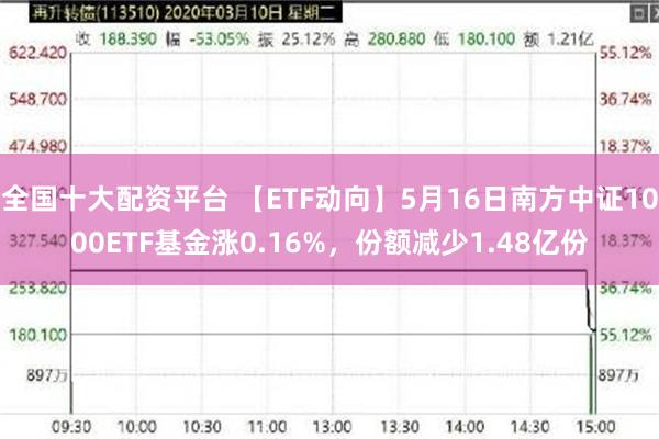 全国十大配资平台 【ETF动向】5月16日南方中证1000ETF基金涨0.16%，份额减少1.48亿份