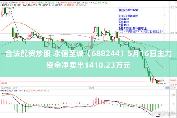 合法配资炒股 永信至诚（688244）5月16日主力资金净卖出1410.23万元