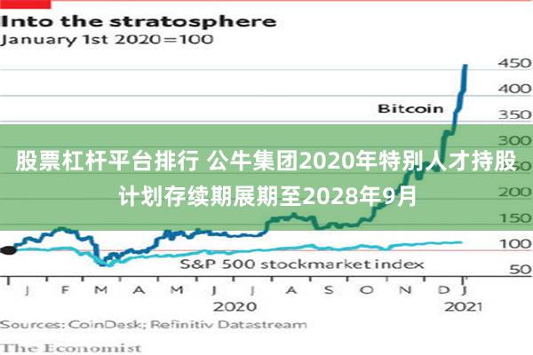 股票杠杆平台排行 公牛集团2020年特别人才持股计划存续期展期至2028年9月