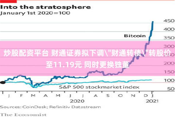 炒股配资平台 财通证券拟下调