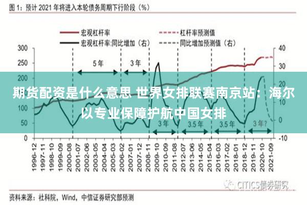 期货配资是什么意思 世界女排联赛南京站：海尔以专业保障护航中国女排