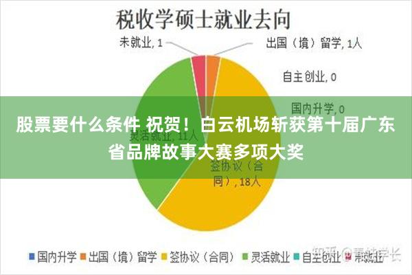 股票要什么条件 祝贺！白云机场斩获第十届广东省品牌故事大赛多项大奖