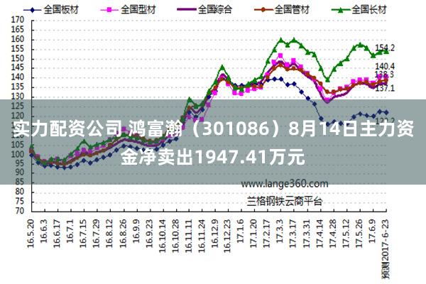 实力配资公司 鸿富瀚（301086）8月14日主力资金净卖出1947.41万元