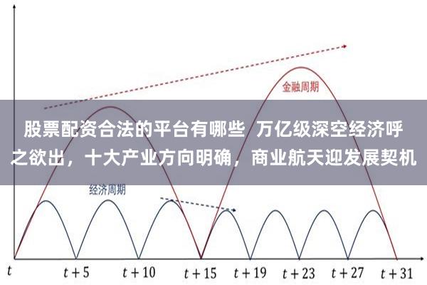 股票配资合法的平台有哪些  万亿级深空经济呼之欲出，十大产业方向明确，商业航天迎发展契机