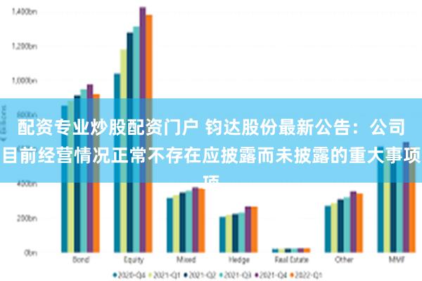 配资专业炒股配资门户 钧达股份最新公告：公司目前经营情况正常不存在应披露而未披露的重大事项