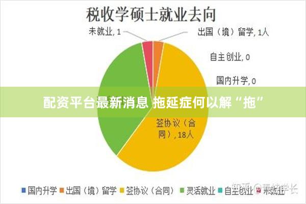 配资平台最新消息 拖延症何以解“拖”