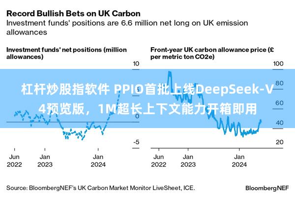 杠杆炒股指软件 PPIO首批上线DeepSeek-V4预览版，1M超长上下文能力开箱即用