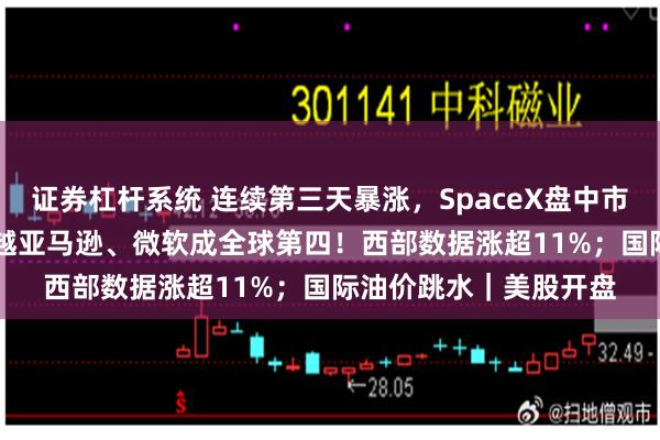 证券杠杆系统 连续第三天暴涨，SpaceX盘中市值2.93万亿美元，超越亚马逊、微软成全球第四！西部数据涨超11%；国际油价跳水｜美股开盘