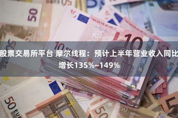 股票交易所平台 摩尔线程：预计上半年营业收入同比增长135%~149%