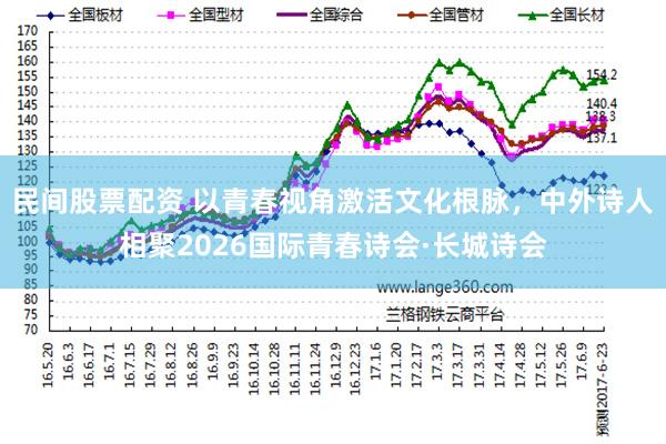 民间股票配资 以青春视角激活文化根脉，中外诗人相聚2026国际青春诗会·长城诗会