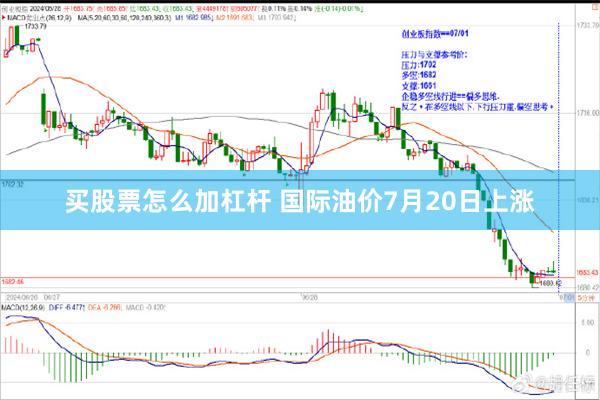 买股票怎么加杠杆 国际油价7月20日上涨